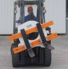 Forklift Rotator Attachment