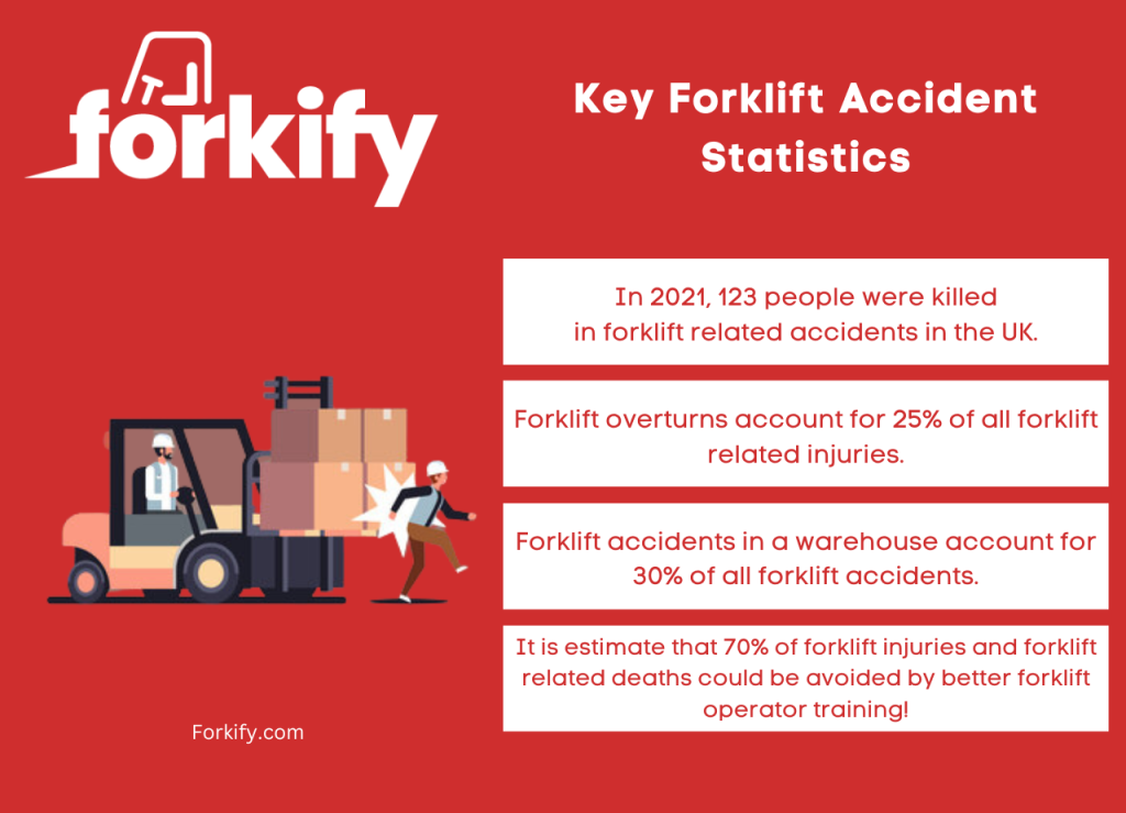 17 Mustknow Forklift Safety Tips to Avoid Catastrophe Forkify