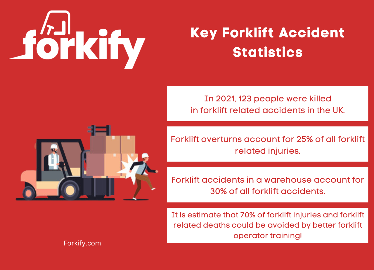 17 Mustknow Forklift Safety Tips to Avoid Catastrophe Forkify