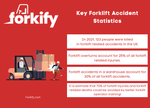 Mind-Boggling Forklift Accident Statistics You Should Be Aware Of | Forkify