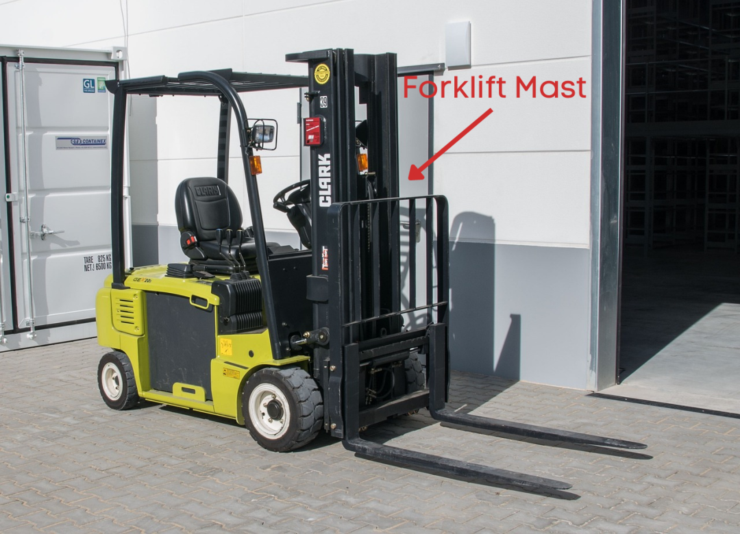 What is a Forklift Mast? | Material Handling Glossary | Forkify