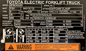 Forklift Data Plate