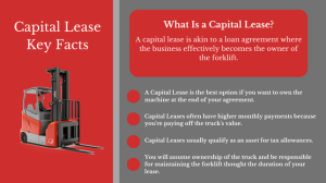 Capital Lease Infographic 