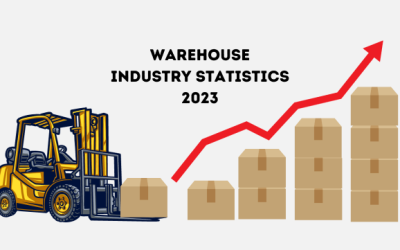 Warehouse Industry Statistics in 2024 (Market Overview, Trends, Growth & More)