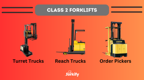 Forklift Classes Explained: A Comprehensive Overview